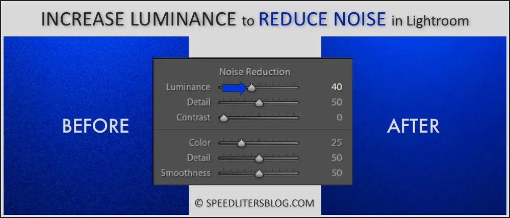 Before and after of increasing the Luminance slider to reduce noise in Lightroom