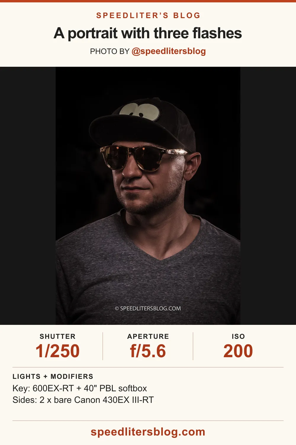 Man in a cap and sunglasses lit by three Canon speedlites
