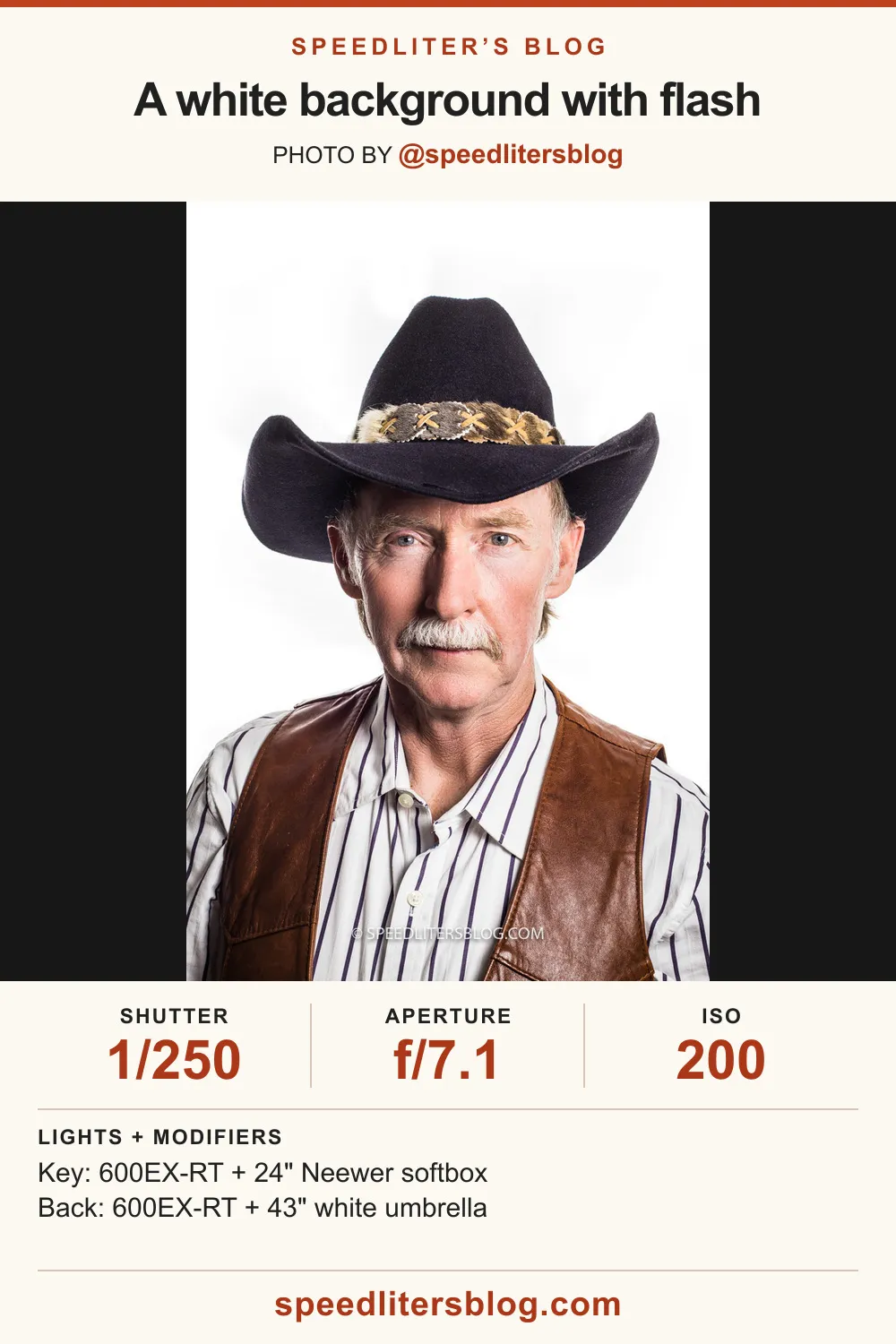 Older man in a cowboy hat and leather vest against a white background, dramatic sepia portrait