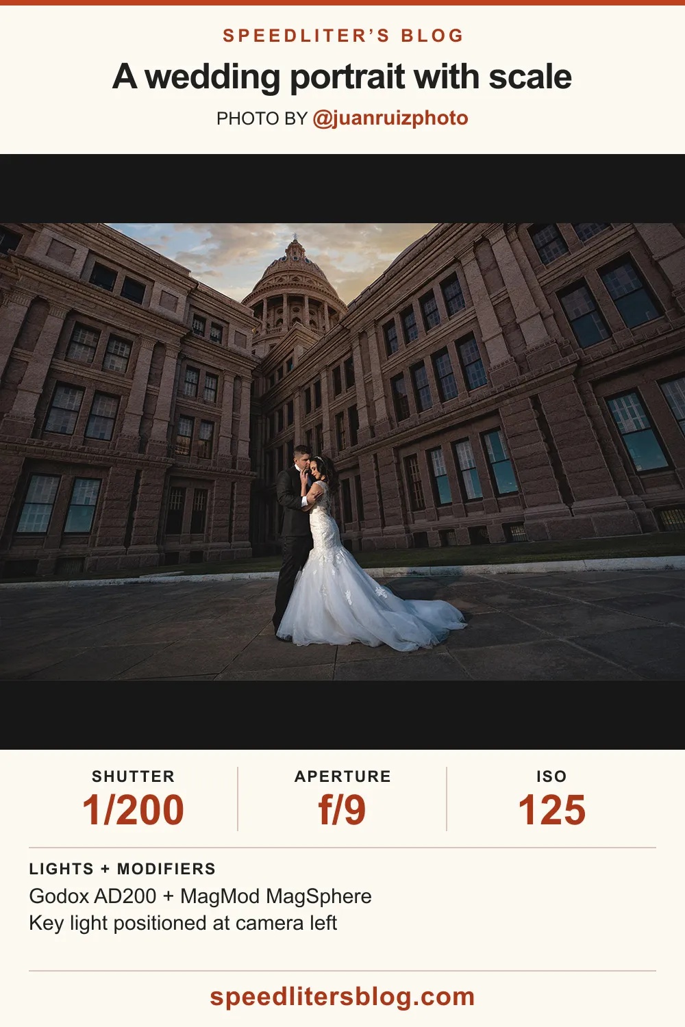 Bride and groom in front of the Texas State Capitol, wide-angle view, by Juan Ruiz