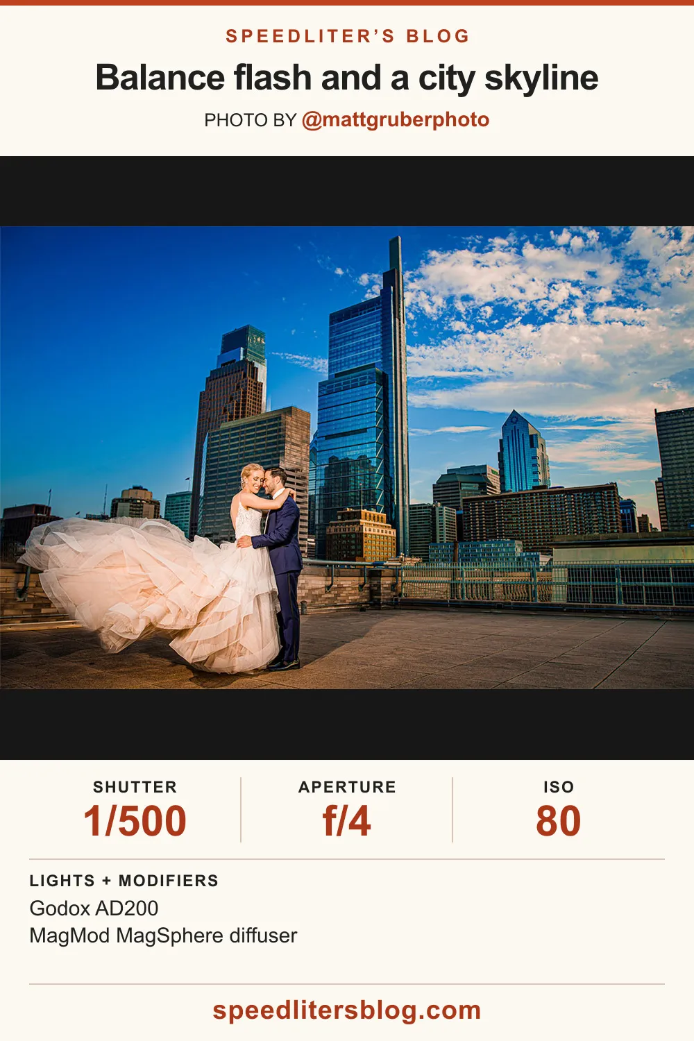Bride and groom on a rooftop with the Philadelphia skyline behind, by Matt Gruber