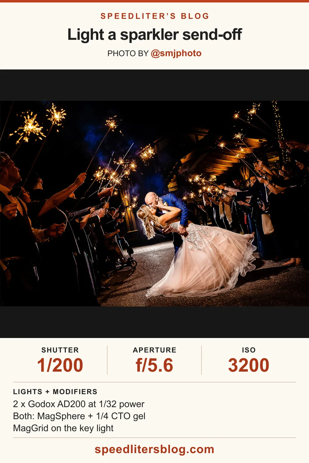 Groom dipping the bride through a sparkler exit at night, by SMJ Photography